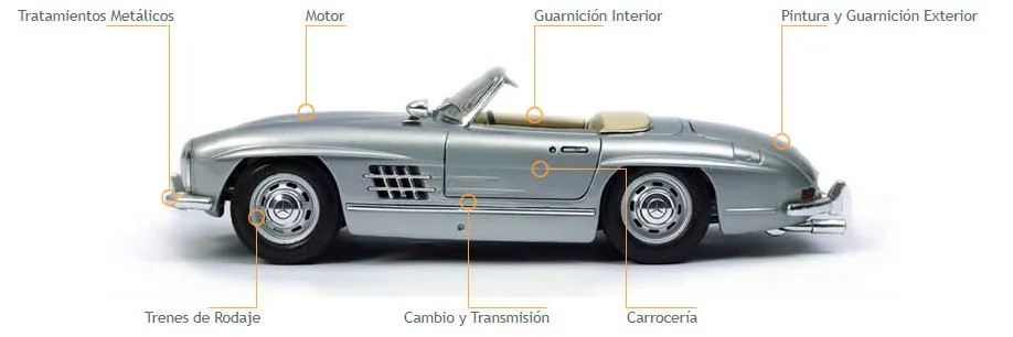 Trabajo de restauración